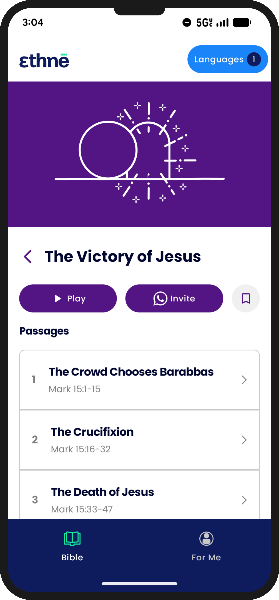 The Victory of Jesus — the Easter story in ethnē
